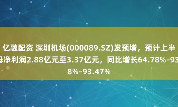 亿融配资 深圳机场(000089.SZ)发预增，预计上半年归母净利润2.88亿元至3.37亿元，同比增长64.78%–93.47%